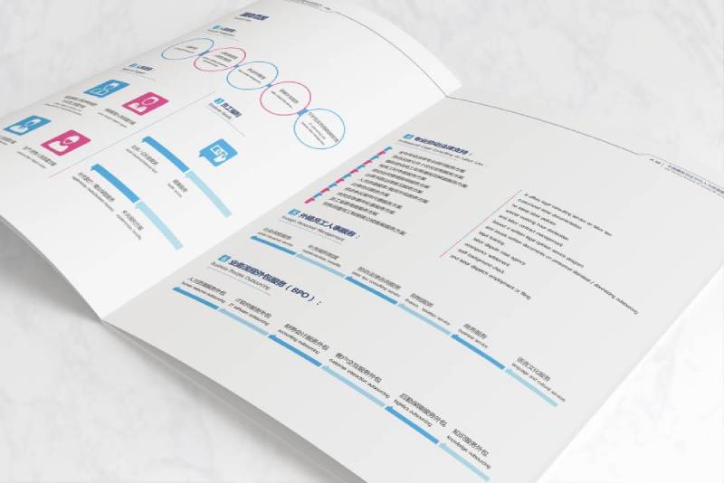 金湖县画册设计不断升级品牌体验感受